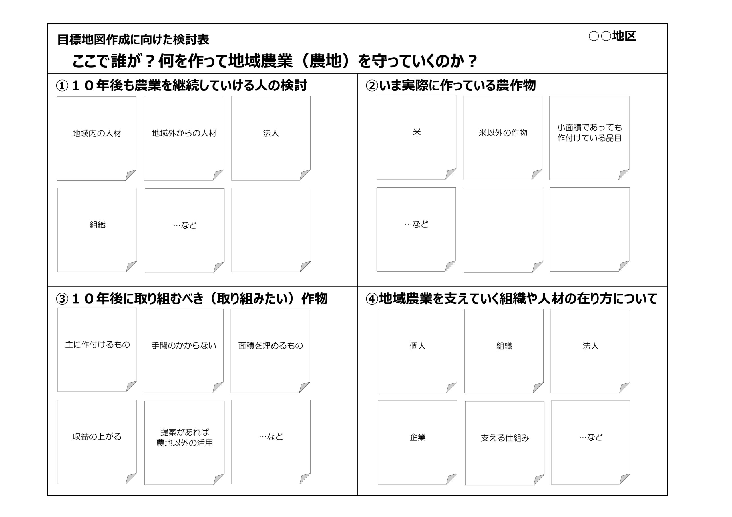 地域計画ブラッシュアップ作業シート①